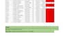 convert PDF or image to word and excel